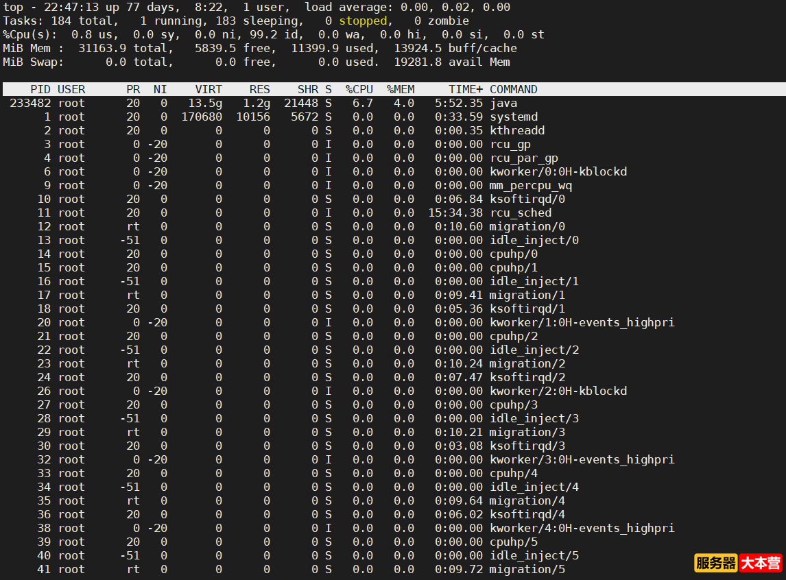 Linux系统查看进程命令top