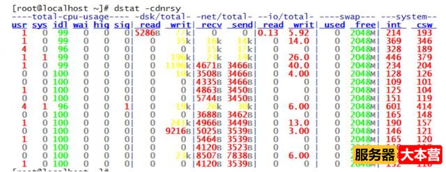 Linux实时监控网络流量工具分享，6个工具帮助你实时监控网络情况！