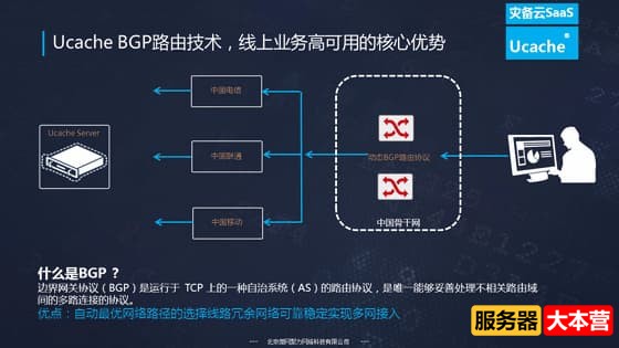 动态bgp和静态bgp相比有哪些优势？